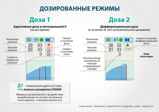 СКЭНАР-1-НТ (исполнение 01)  в Куровском купить Скэнар официальный сайт - denasvertebra.ru 