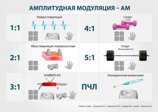 СКЭНАР-1-НТ (исполнение 01)  в Куровском купить Скэнар официальный сайт - denasvertebra.ru 